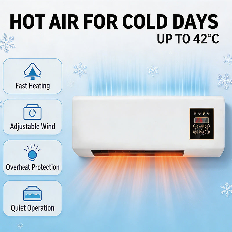 2 in 1 Wall Mounted Air Conditioner Fan, Portable Cooling