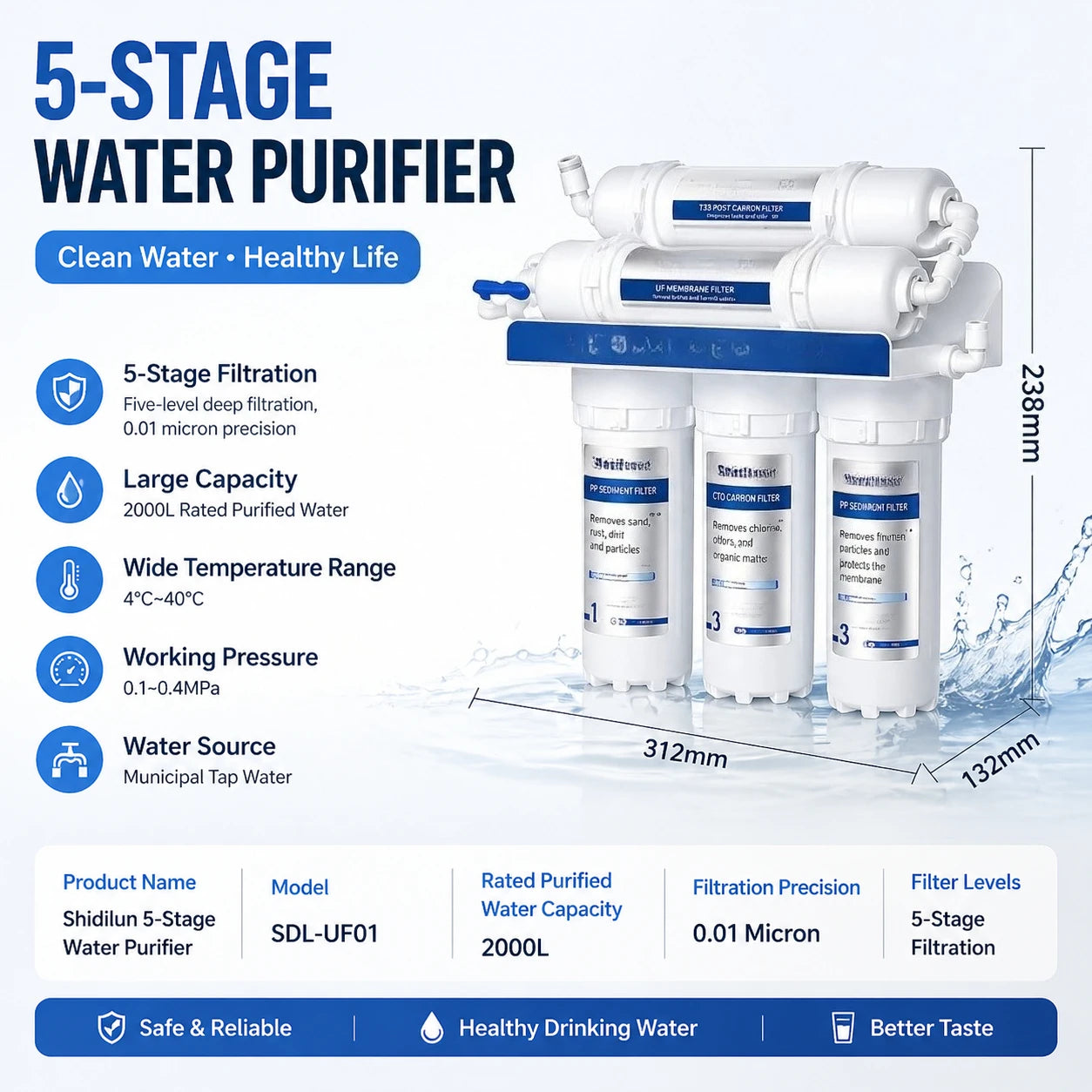 5-level ultrafiltration purifier pre filter for household direct drinking kitchen tap water, NSF certified sink drain filter