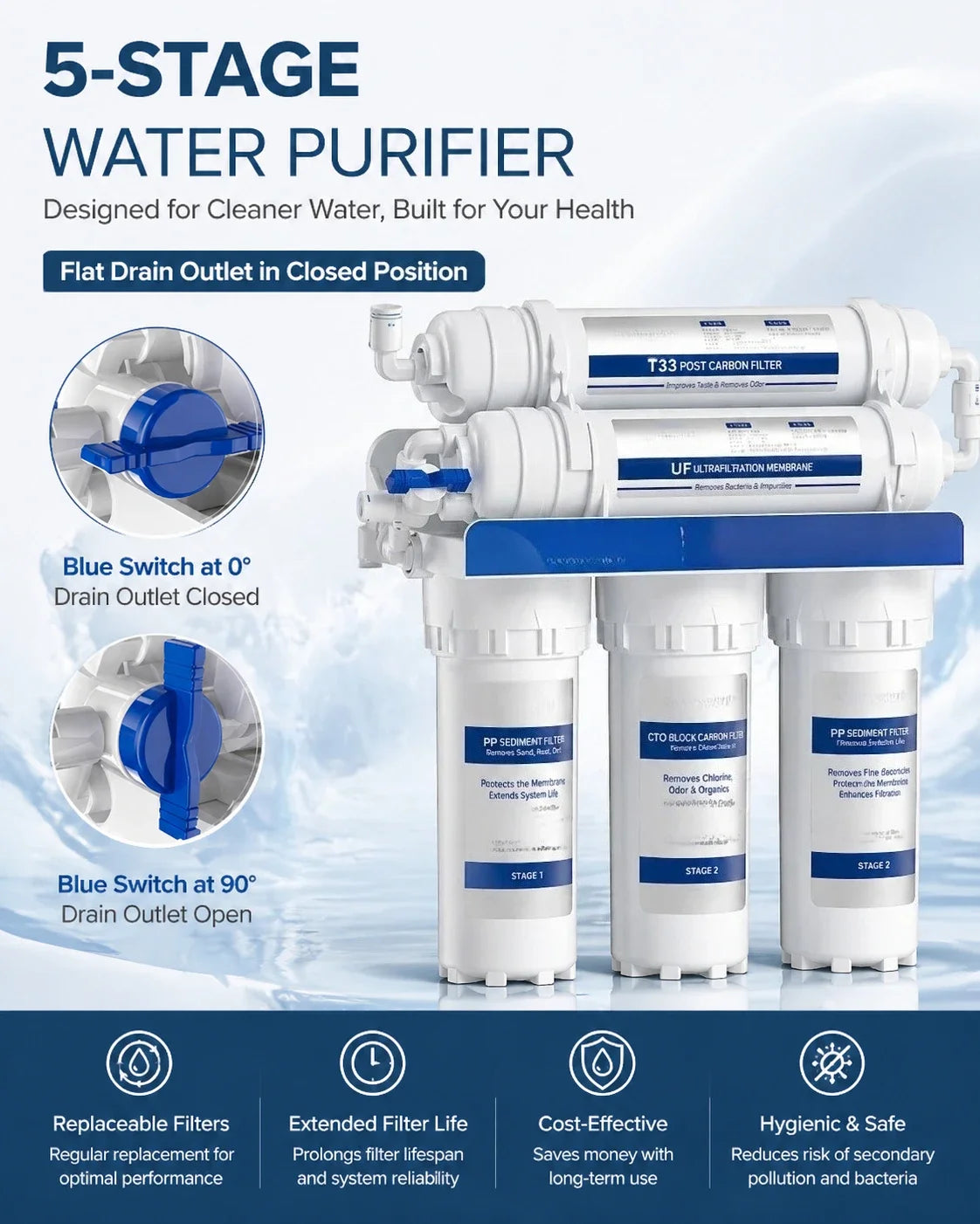 5-level ultrafiltration purifier pre filter for household direct drinking kitchen tap water, NSF certified sink drain filter