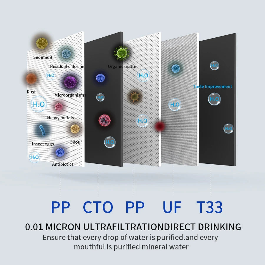 Household Water Purifier Direct Drinking Kitchen Tap Water Filter Pre-Filtration Ultrafiltration Water Purifier