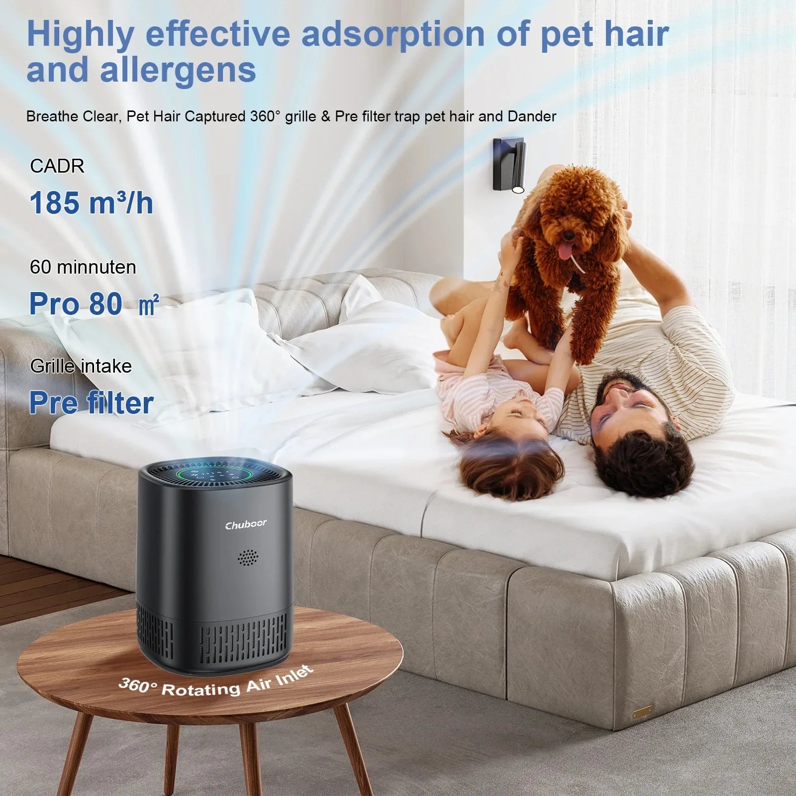 Smart WiFi Pet Air Purifier H13 True HEPA Filter for Pet Dander Odor Dust Smoke