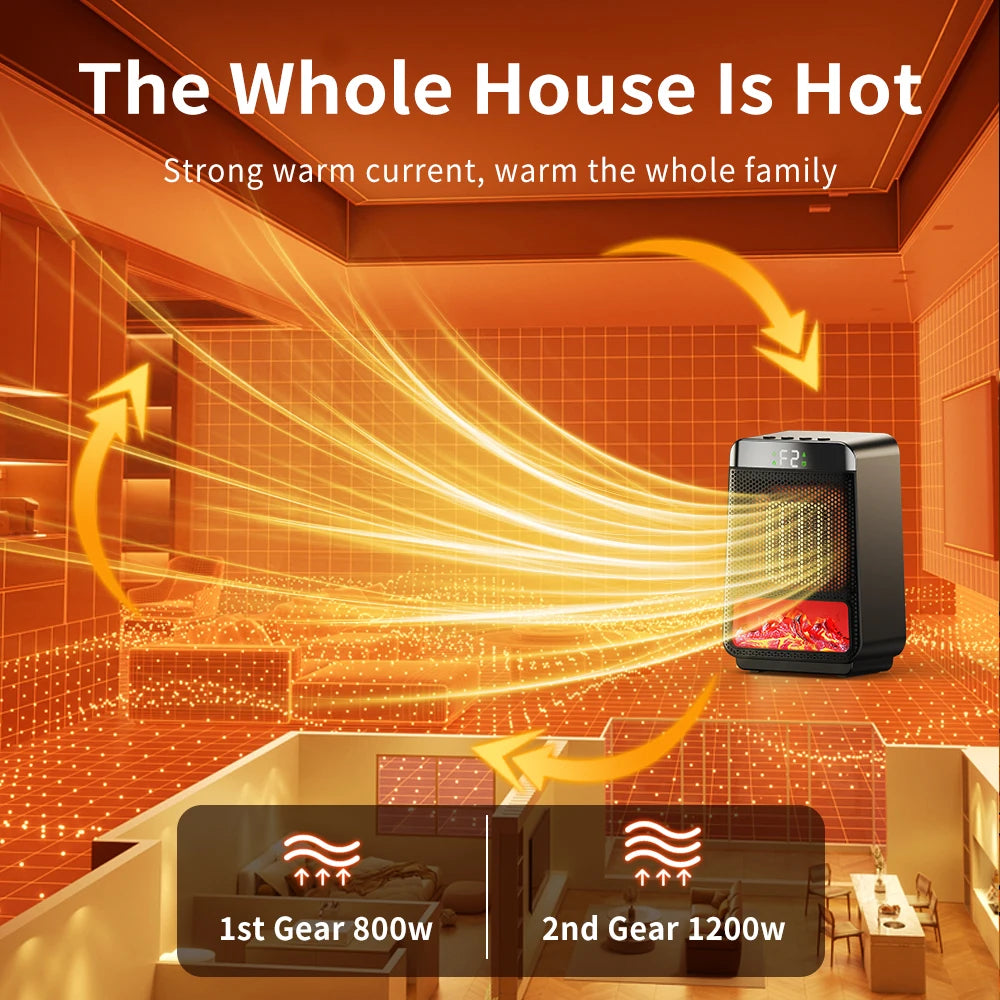 Mini PTC Ceramic Heater – Portable Safe Fan Heater for Desk