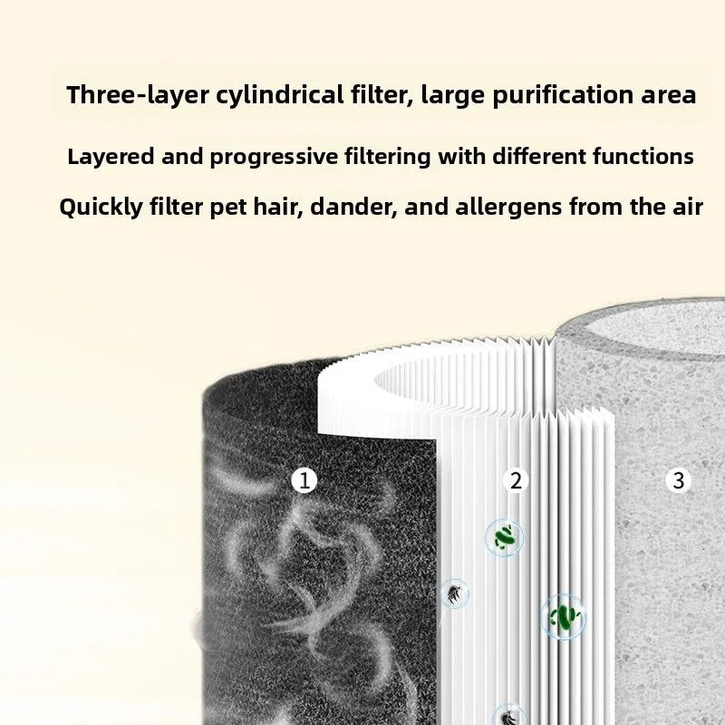 Pet Air Purifier HEPA Filter for Cat Hair Dander Odor Dust Large Room - WindFrameTech