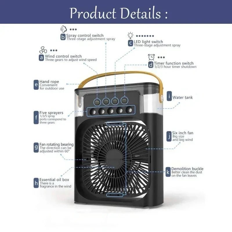 Spray fan air conditioner with LED - WindFrameTech