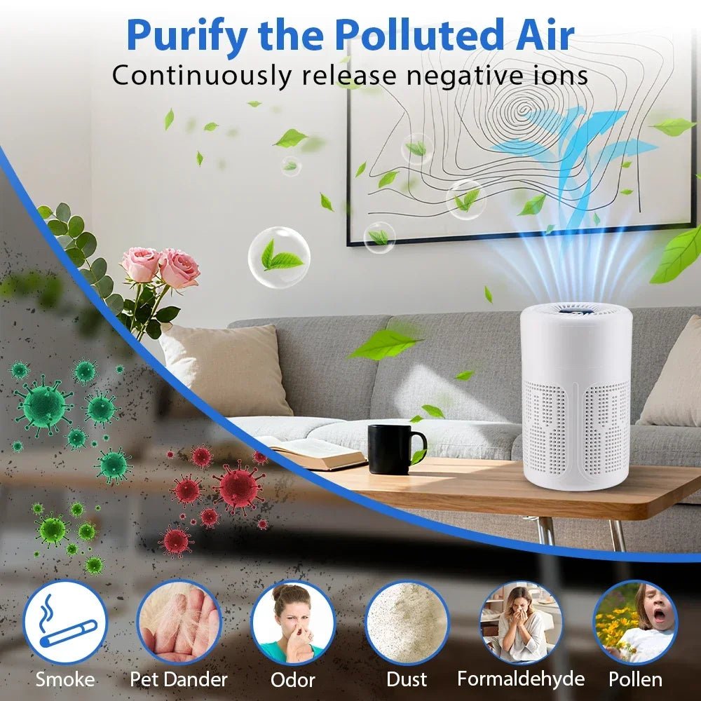 USB Portable Air Purifier HEPA Filter Negative Ion Generator Smoke Odor Removal - WindFrameTech